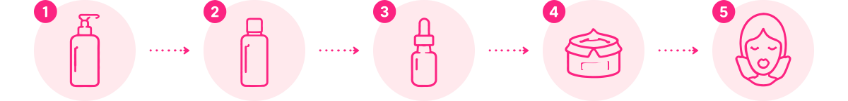 Eb Cosmetica